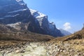 River and Himalaya mountain valley of Annapurna basecamp trekking, Nepal Royalty Free Stock Photo