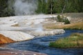 River in Hydrothermal Landscape in Yellowstone National Park, Wyoming