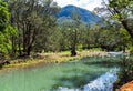 River landscape view, Gold Coast, Queensland, Australia