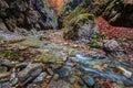 River in limestone canyon