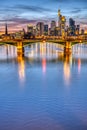 The river Main with the famous skyline of Frankfurt