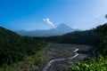 River in the middle of the jungle with two volcanoes in the background