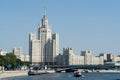 River Moskva