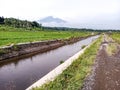 River,mountain road, ricefields and irrigation