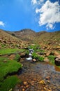 River on a mountainside