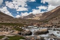 River in nubra valley