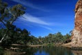 River - Ormiston Gorge, Australia