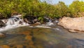 Palpala River near lulung, Similipal National Park,Orissa. Royalty Free Stock Photo