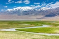 River in Pamir Plateau