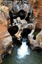 River Potholes