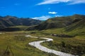 a river at Ruoergai Grassland, Xiahe, Gannan, China