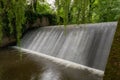 River Sid in Sidmouth