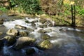 River Sid in Sidmouth