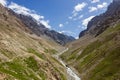 A river stream flowing through the deep gorge of the mountains Royalty Free Stock Photo