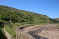 River Swale Swaledale near Muker Yorkshire Dales Royalty Free Stock Photo