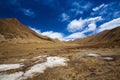 River in tibet Royalty Free Stock Photo
