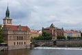 River View of Prague