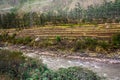 River Vilcanota - The Train Ride to Machu Picchu