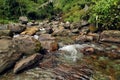 River Water flowing through rocks, Reshi river, Reshikhola, Sikkim