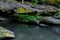 River water flowing trough the rocks Royalty Free Stock Photo