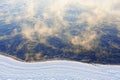 River water freezing on a very cold winter day Royalty Free Stock Photo