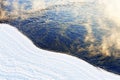 River water freezing on a very cold winter day Royalty Free Stock Photo