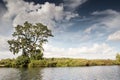 River ways of england