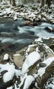 River, Winter Landscape in the Smokies Royalty Free Stock Photo