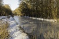 river in winter with snow in the Waterloopbos, Royalty Free Stock Photo