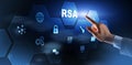 Rivest Shamir Adleman cryptosystem. Cryptography and Network Security. RSA. Royalty Free Stock Photo