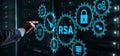 Rivest Shamir Adleman cryptosystem. Cryptography and Network Security. RSA