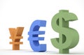 Rmb, Euro and Dollar