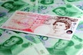 RMB and sterling Royalty Free Stock Photo