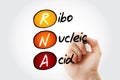 RNA - Ribonucleic acid, acronym