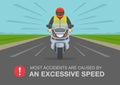 Road accident involving a motorcycle. Most accidents are caused by an excessive speed warning poster design.