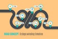 Road concept timeline, infographic chart, flat style