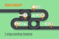 Road concept timeline, infographic chart, flat style