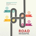 Road or highway, car path top view infographic