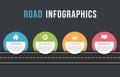 Road Infographics