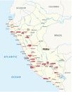 Road map of Peru with the main Inca ruins