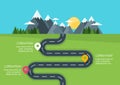 Road with markers, vector infographics template. Winding road in green field and mountains.