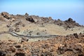 A road in the mountains, the rise of the volcano, in the mountains, summer trip, sand texture 2