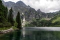 Road in the mountains. Tatra National Park