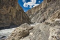 The road between Shimshal village 3100m and Upper Shimshal 5,680m runs through steep gorges on narrow paths and hollowed out i