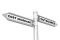 Outsource and Cost Increase. Way mark