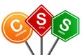 Road sign with CSS - Cascading Style Sheets word