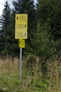 Road sign, direction to different places, Gold bridges Royalty Free Stock Photo