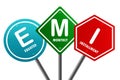 Road sign with EMI - Equated Monthly Installment word Royalty Free Stock Photo