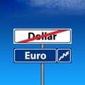 Road Sign The end of dollar, euro up Royalty Free Stock Photo