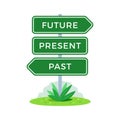 The Road Sign. Future, Present, Past. Vector Illustration Royalty Free Stock Photo